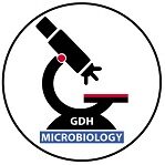 GDH Microbiology